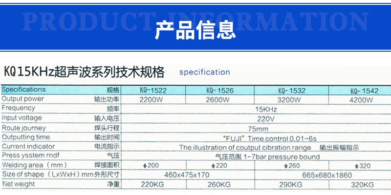 自动追频型号表_conew1